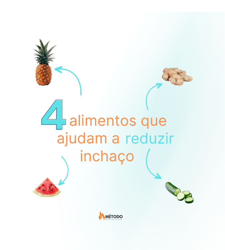 Desafio Secar em 20 Dias